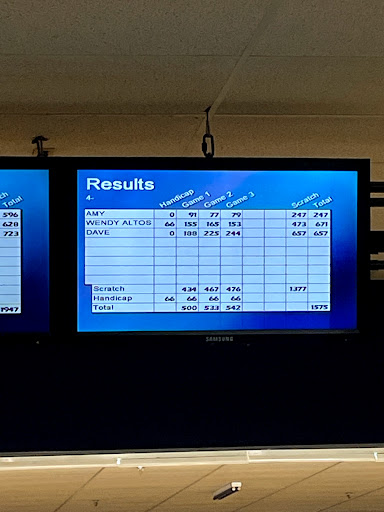 Bowling Alley «Parkside Lanes», reviews and photos, 34W185 Montgomery Rd, Aurora, IL 60504, USA