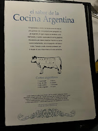 El Porteño • Darsena à Milan carte