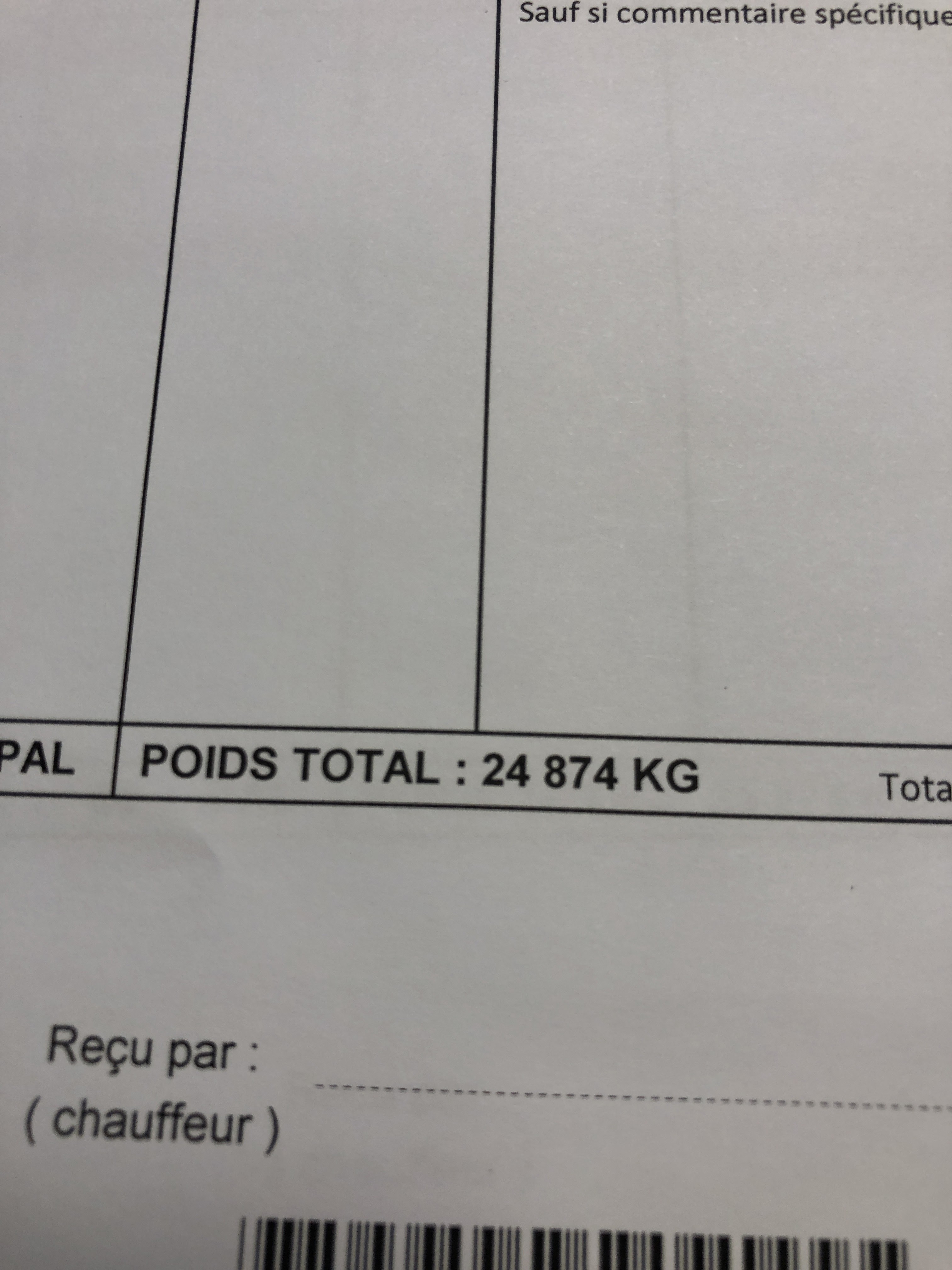 Photo n° 1 de l'avis de Vasile.o fait le 11/01/2019 à 05:25