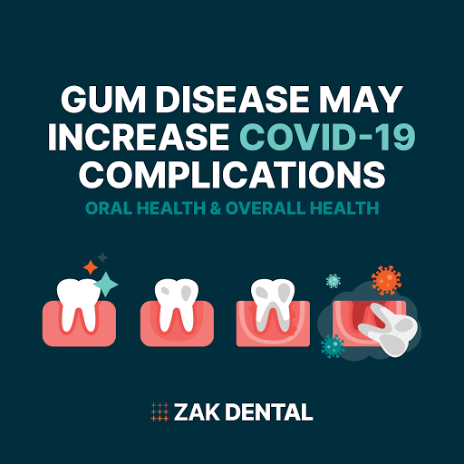 Zak Dental - Downey image