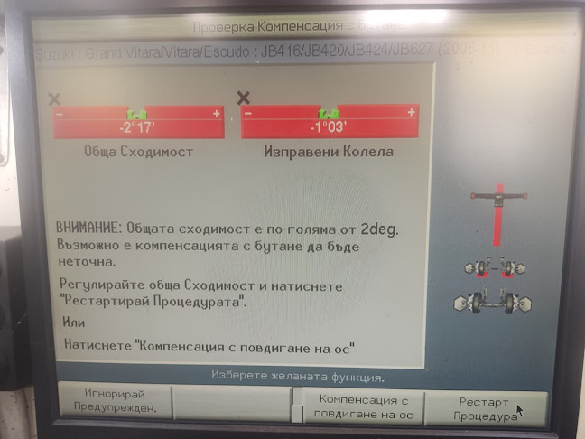 608 49, 6103 Казанлък