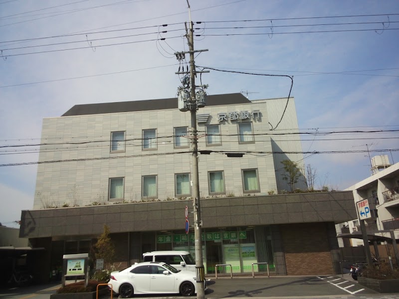 京都銀行 山科小野支店