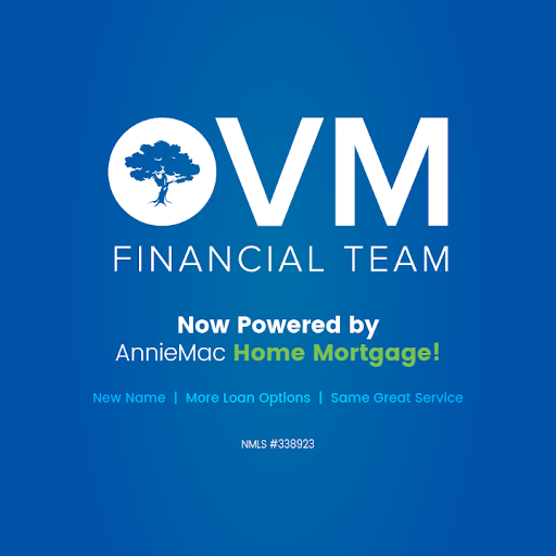 OVM Financial, Inc.