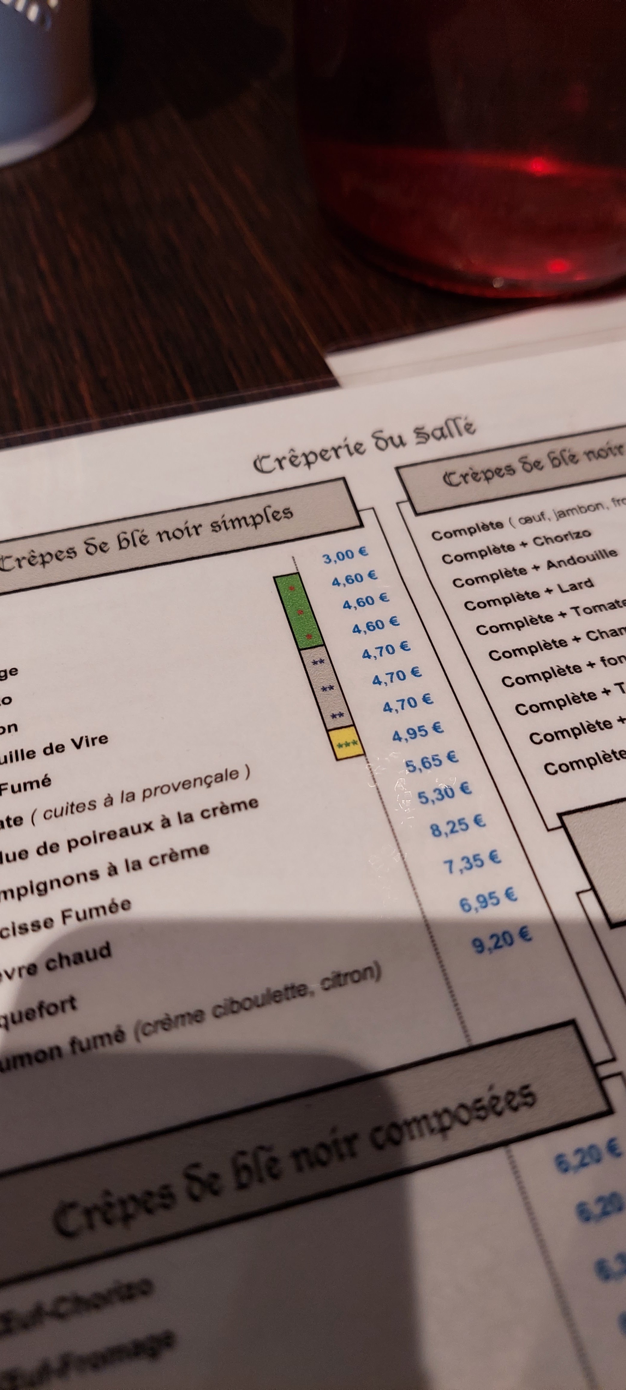 Photo n° 4 de l'avis de Didi.h fait le 16/08/2020 à 09:11