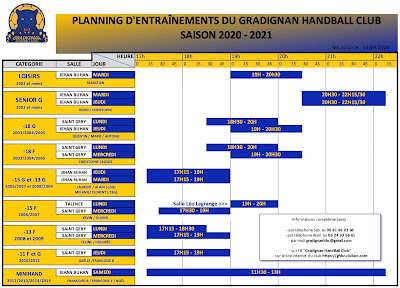 GRADIGNAN HANDBALL CLUB à Gradignan
