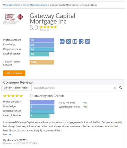 Mortgage Lender «Gateway Capital Mortgage», reviews and photos