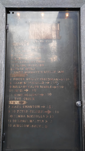 Live Music Venue «Rockwood Music Hall», reviews and photos, 196 Allen St, New York, NY 10002, USA