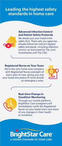 BrightStar Care South Orange County image
