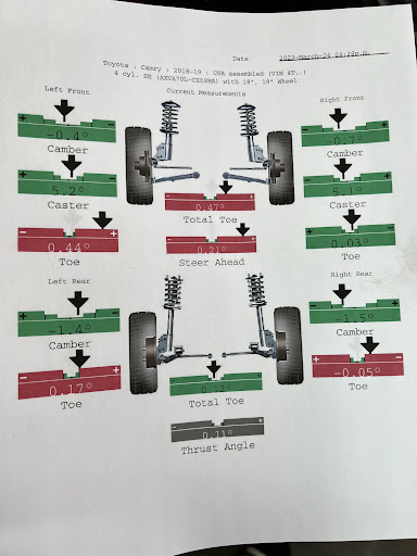 Georges Alignment & Brake Service image