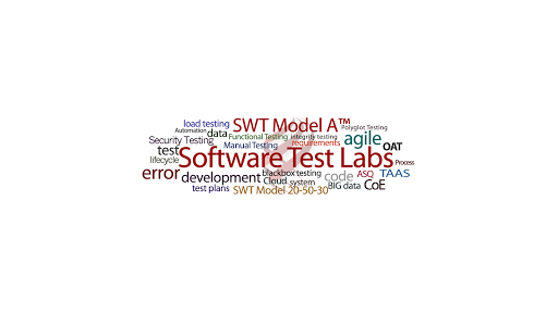 Software Test Labs