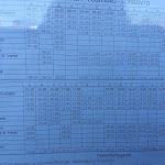 Photo n°1 de l'avis de Suzanne.i fait le 08/10/2019 à 13:04 sur le  Ristorante Pizzeria S. Antonino à Sorrento