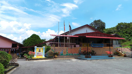 Sekolah Kebangsaan Senggora
