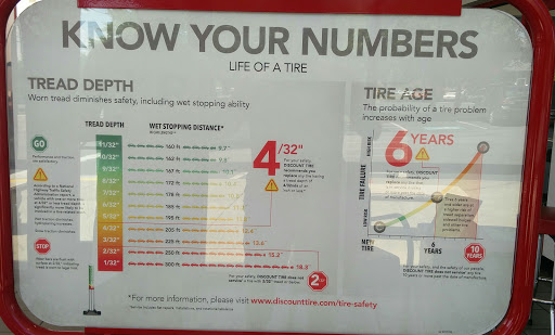 Tire Shop «Discount Tire Store - Buford, GA», reviews and photos, 3567 Buford Dr NE, Buford, GA 30519, USA