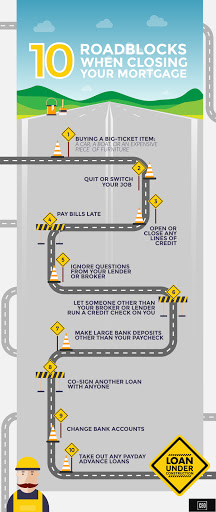 Mortgage Broker «CEO Lender», reviews and photos