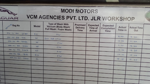 Jaguar & Land Rover Service Center | Modi Motors