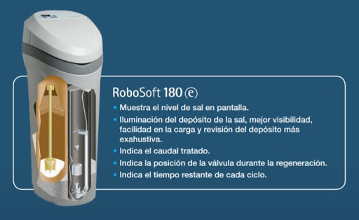Aquasel - Servicio tecnico Descalcificador - Osmosis Inversa - Water softener - Tratamiento del agua
