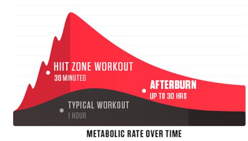 Physical Fitness Program «Grit City Fitness and Performance», reviews and photos, 309 Puyallup Ave, Tacoma, WA 98421, USA