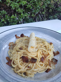 Spaghetti du Restaurant italien Mamma et Papa à Longjumeau - n°9