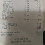 Photo n°1 de l'avis de Matteo.a fait le 04/12/2022 à 22:13 sur le  Pizzikotto Milano Celio à Milan