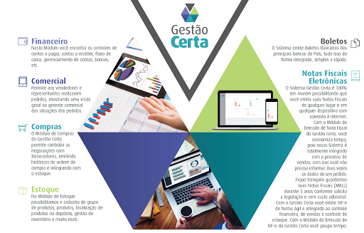 Logo da empresa - Custom IT Sistemas