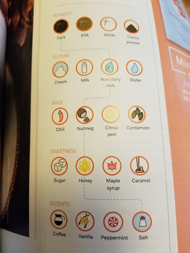 Facial Spa «Four Elements Salon & Spa», reviews and photos, 613 College Hwy, Southwick, MA 01077, USA