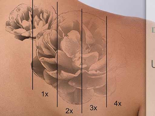 Explore hinduism tattoo ideas, creative tattoo ideas in Ocala, available at Dermalase Medical Spa Ocala