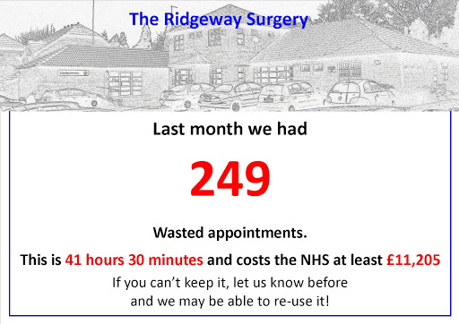 The Ridgway Surgery Dr Dawes & Partners