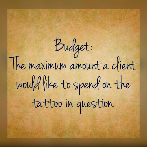 Explore tattoo ideas for the chest, creative tattoo ideas in Savannah, available at Tatlyfe Studios