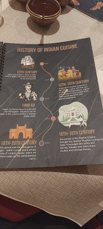 Restaurant indien Restaurant Gandhi à Padua (la carte)