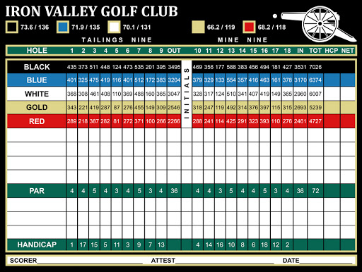 Public Golf Course «Iron Valley Golf Club», reviews and photos, 201 Iron Valley Dr, Lebanon, PA 17042, USA