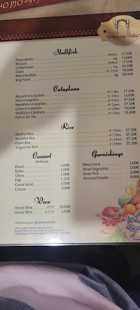 Carte du O Arco da Velha à Alvor