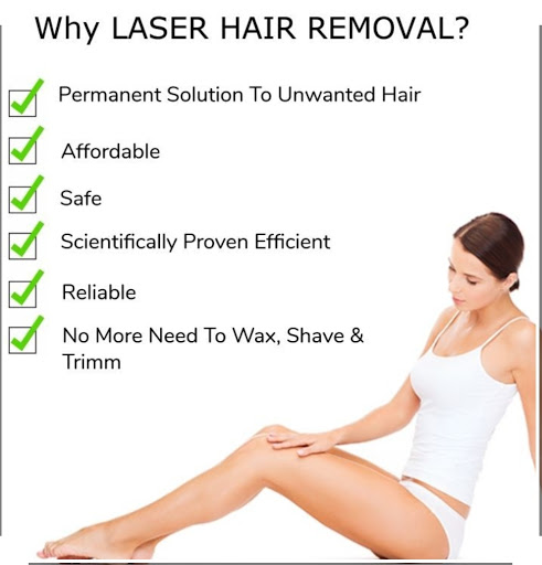 Show Me Laser Solutions (Laser Away Studio)