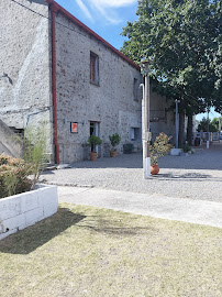 Opiniones de Casa Evans en Colonia - Museo