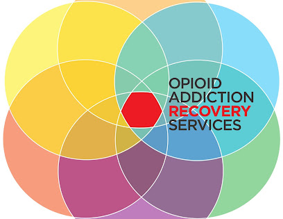 OARS Carmichaels - Outpatient Addiction Recovery Services