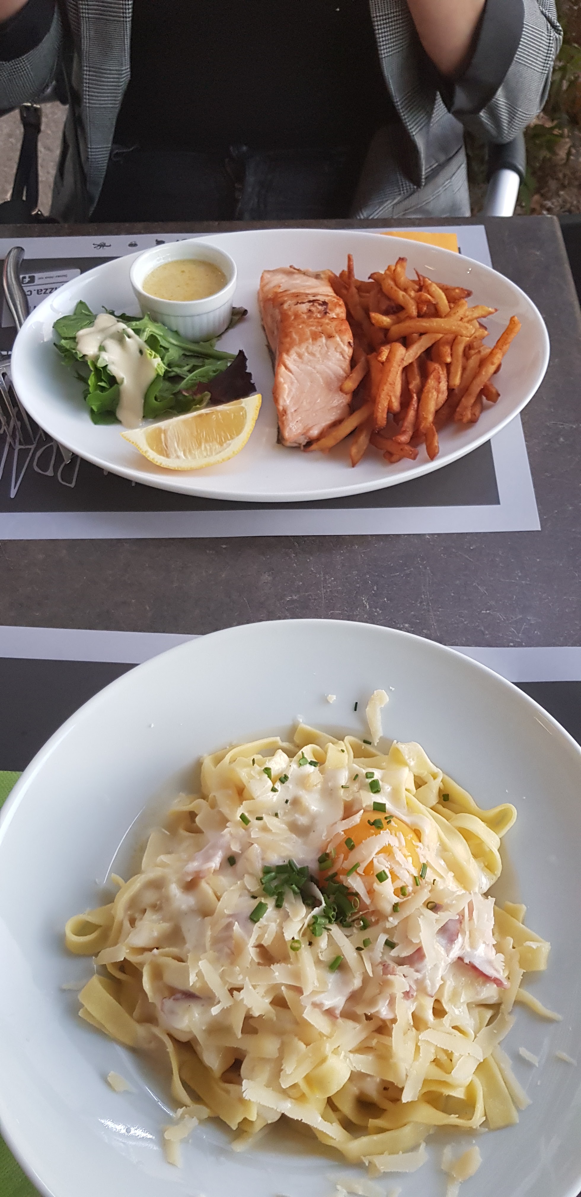 Photo n° 2 de l'avis de Donna.r fait le 22/09/2018 à 19:09