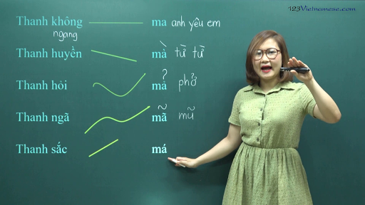 123VIETNAMESE - Learn Vietnamese