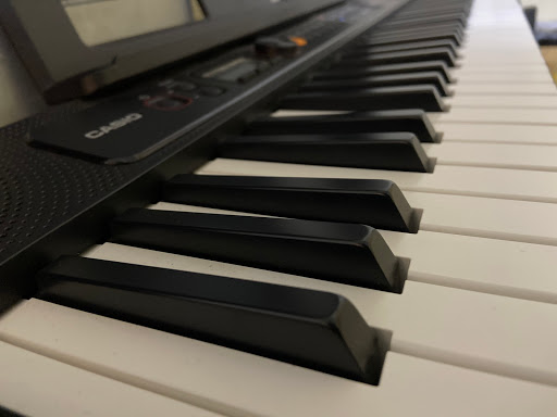 Peaky Online Piano Lessons