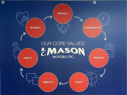 Moving and Storage Service «R. C. Mason Movers, Inc.», reviews and photos, 229 Newbury St, Peabody, MA 01960, USA