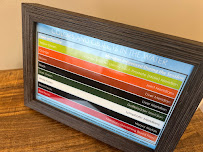 New Being Wellness, LLC - Photo 8 - Car repair in Tewksbury, MA, Nashua