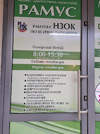 Comentarii opinii despre Ramus Laboratory