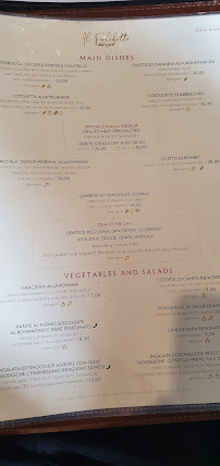 Restaurant italien Ristorante Il Falchetto à Rome - menu / carte