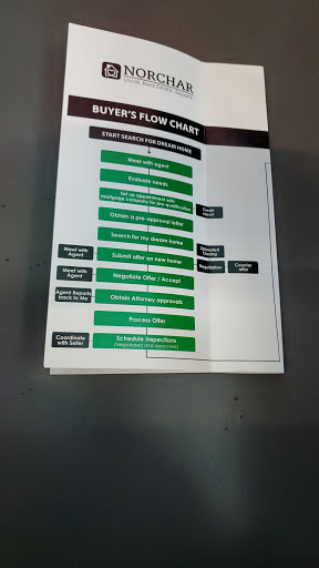Real Estate Agency «NORCHAR», reviews and photos, 389 Park Ave, Rochester, NY 14607, USA