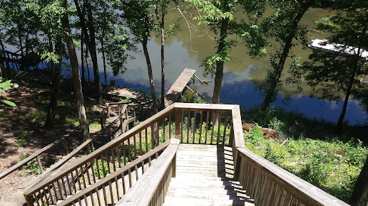 American Technical Analysis