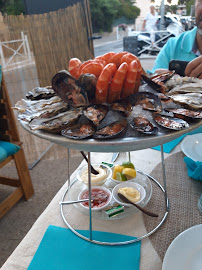 Huître du Restaurant de fruits de mer Restaurant Chez Benoit à Saint-Cyr-sur-Mer - n°15