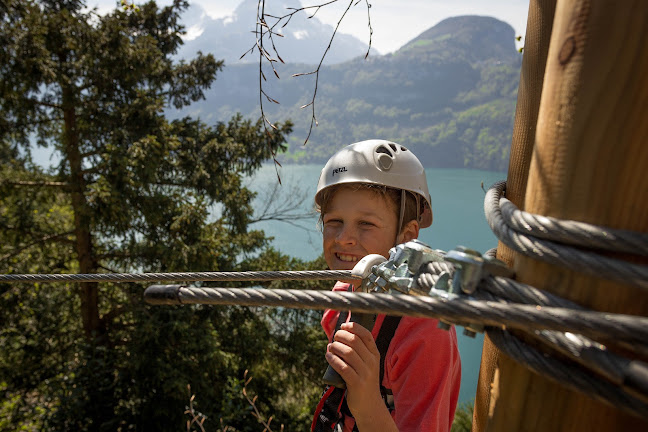 Kommentare und Rezensionen über Flying Fox