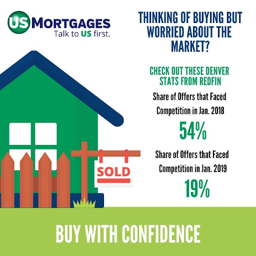 Mortgage Lender «US Mortgages», reviews and photos