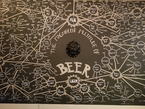 Brewery «Rocky Reef Brewing Company», reviews and photos, 1101 1st Ave, Woodruff, WI 54568, USA