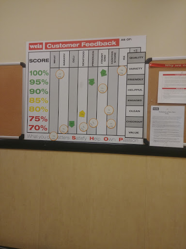 Supermarket «Weis Markets», reviews and photos, 600 Continental Blvd, Danville, PA 17821, USA