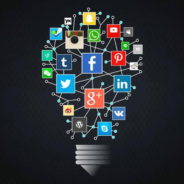 Iguru Social media marketing digital marketing