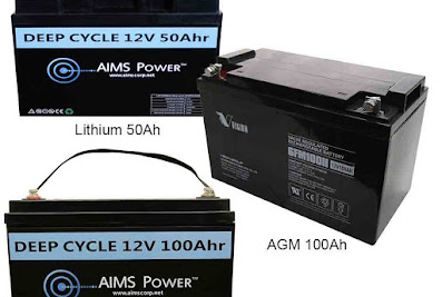 AIMS Power Inverters